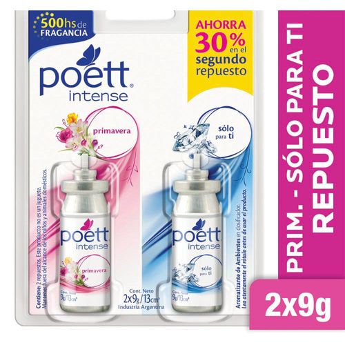 Repuesto Aromatizante De Ambiente Poett Intense 9 Gr 2 U