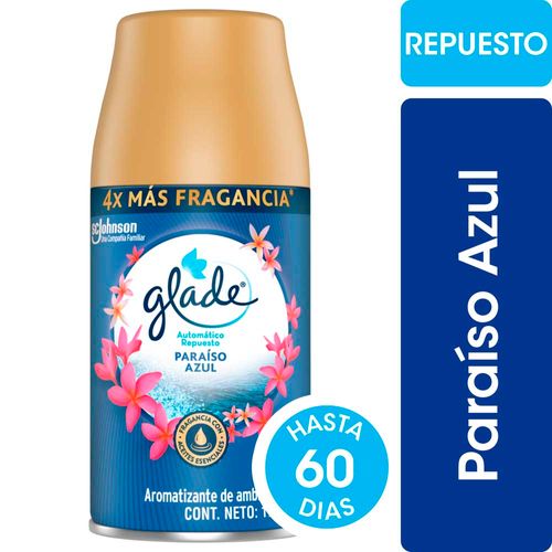 Aromatizador Automatico Paraíso Azul Repuesto 175 Cc Glade
